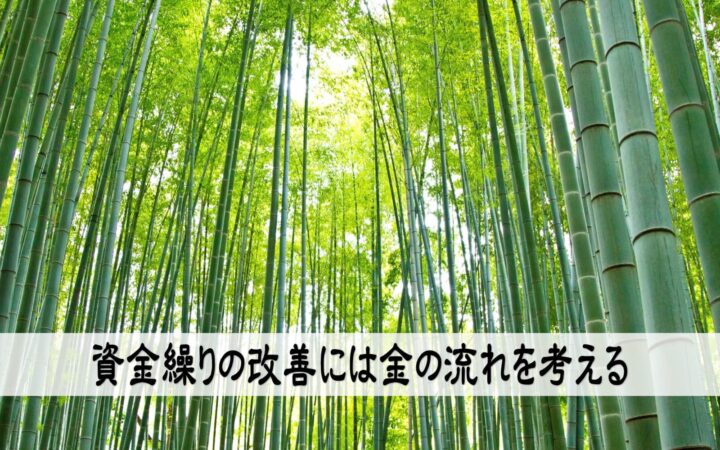 資金繰りの改善には金の流れを考える