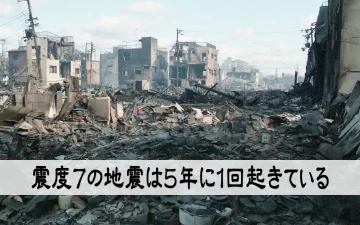 震度７の地震は５年に１回起こる