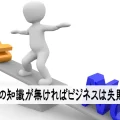 顧客獲得コストを計算し比較して集客しているか