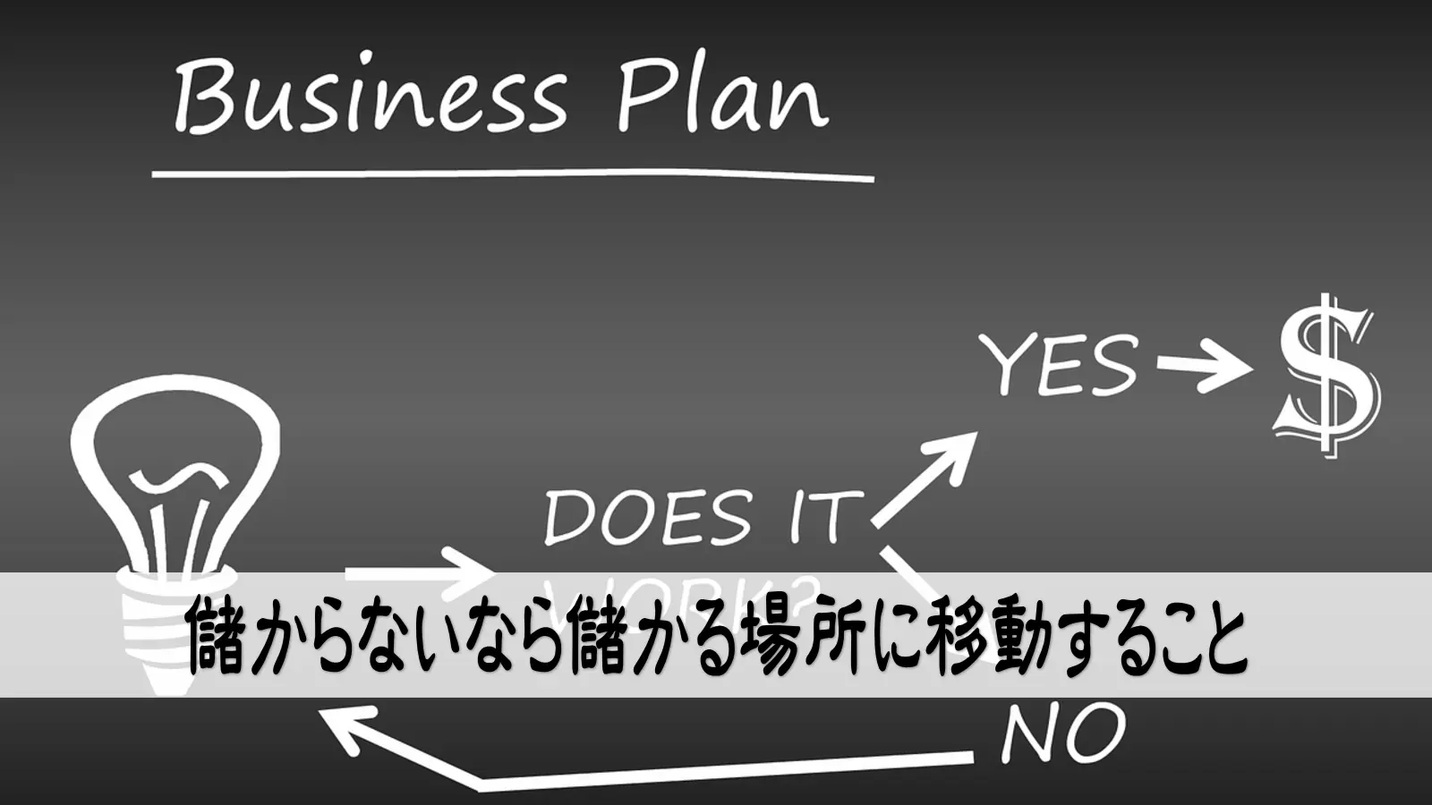 儲からないなら儲かる場所に移動すること