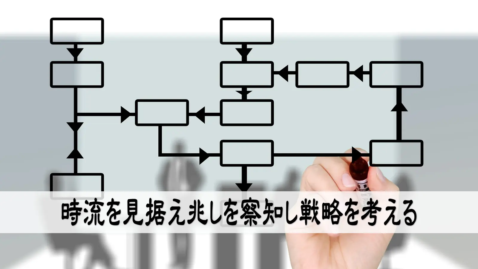 時流を見据え兆しを察知し戦略を考える