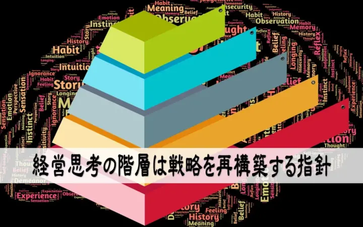 経営思考の階層は戦略を再構築する指針