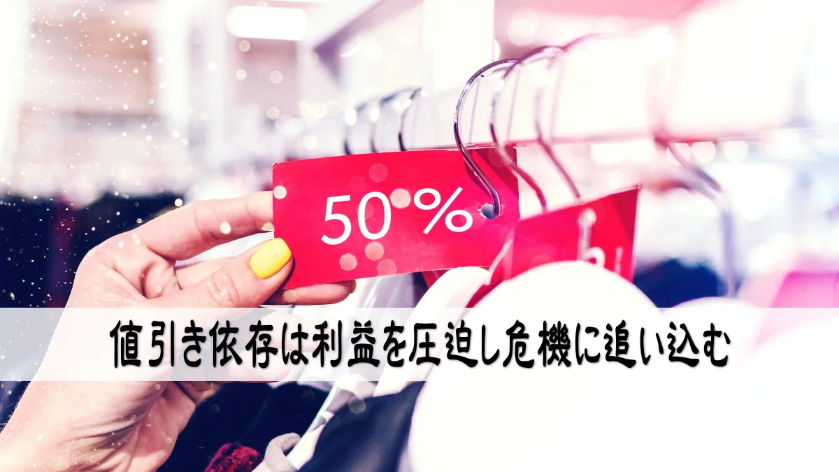 値引き依存は利益を圧迫し危機に追い込む