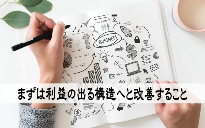 まずは利益の出る構造へと改善すること